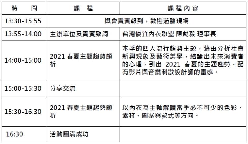 台灣優質內衣聯盟,CARLIN@ 流行趨勢講習會